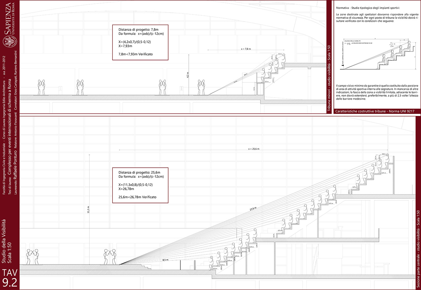 Tav 9.2   Studio visibilita